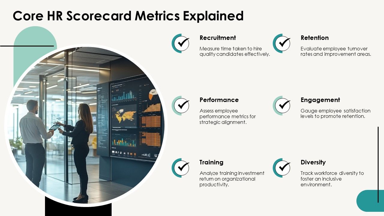 Key HR Scorecard Metrics To Drive Organizational Success PPT Sample AT