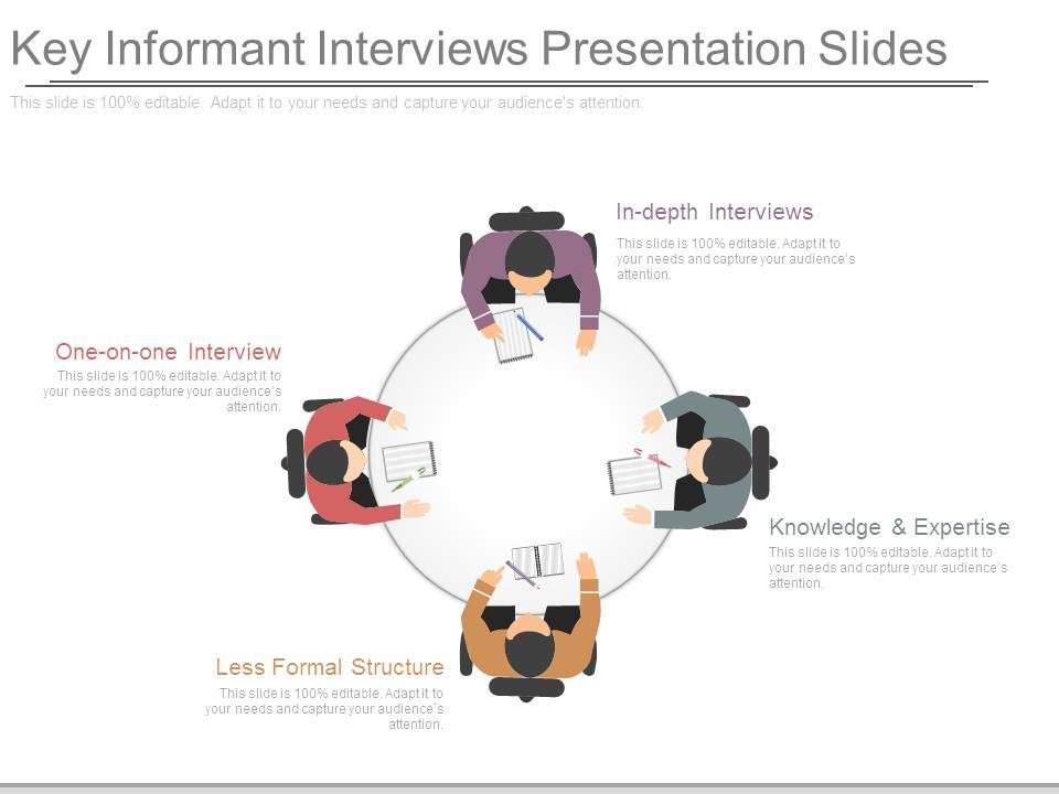 key_informant_interviews_presentation_slides_Slide01