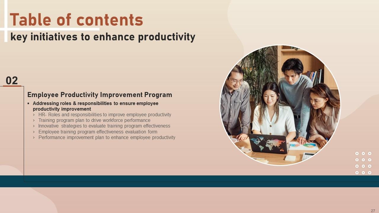 Key Initiatives To Enhance Productivity Powerpoint Presentation Slides ...