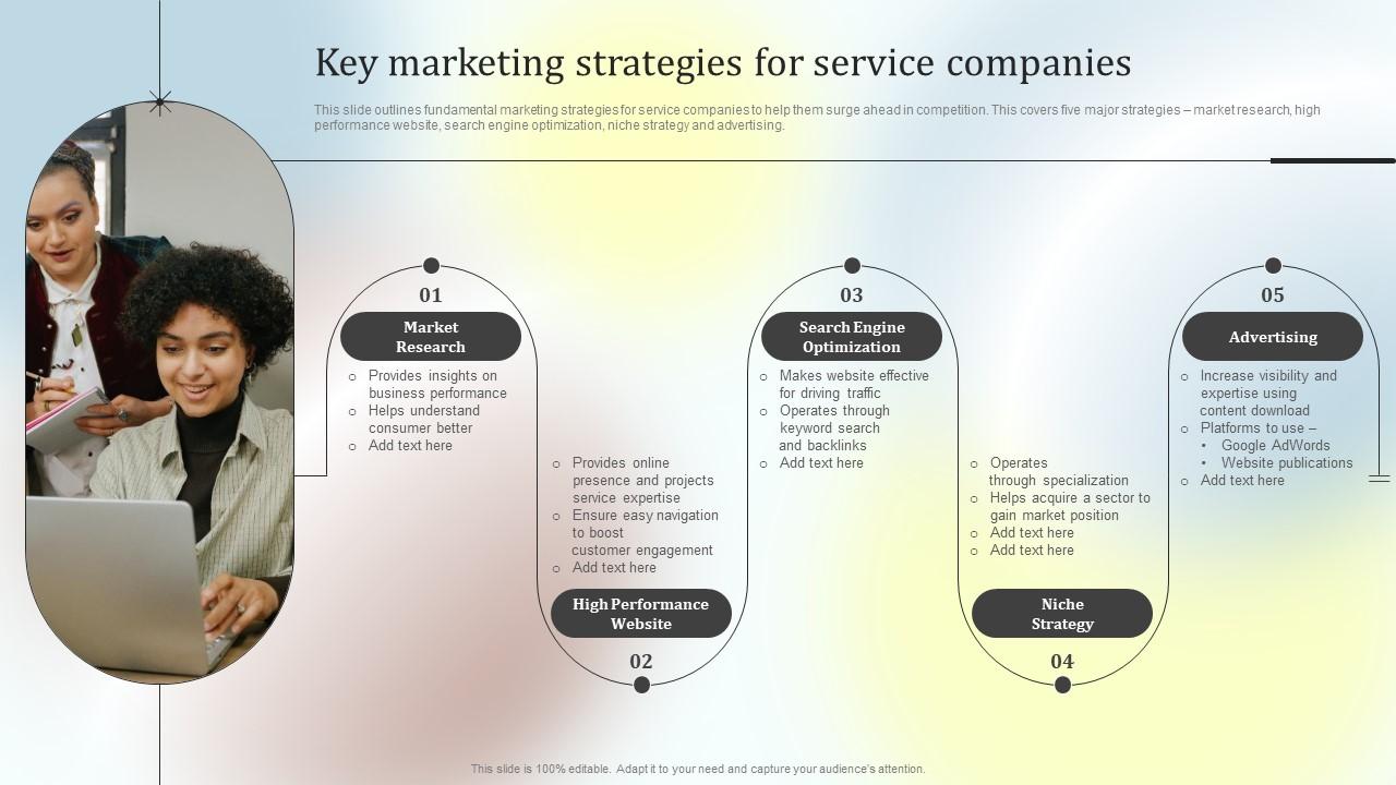 Key Marketing Strategies For Service Companies PPT Sample