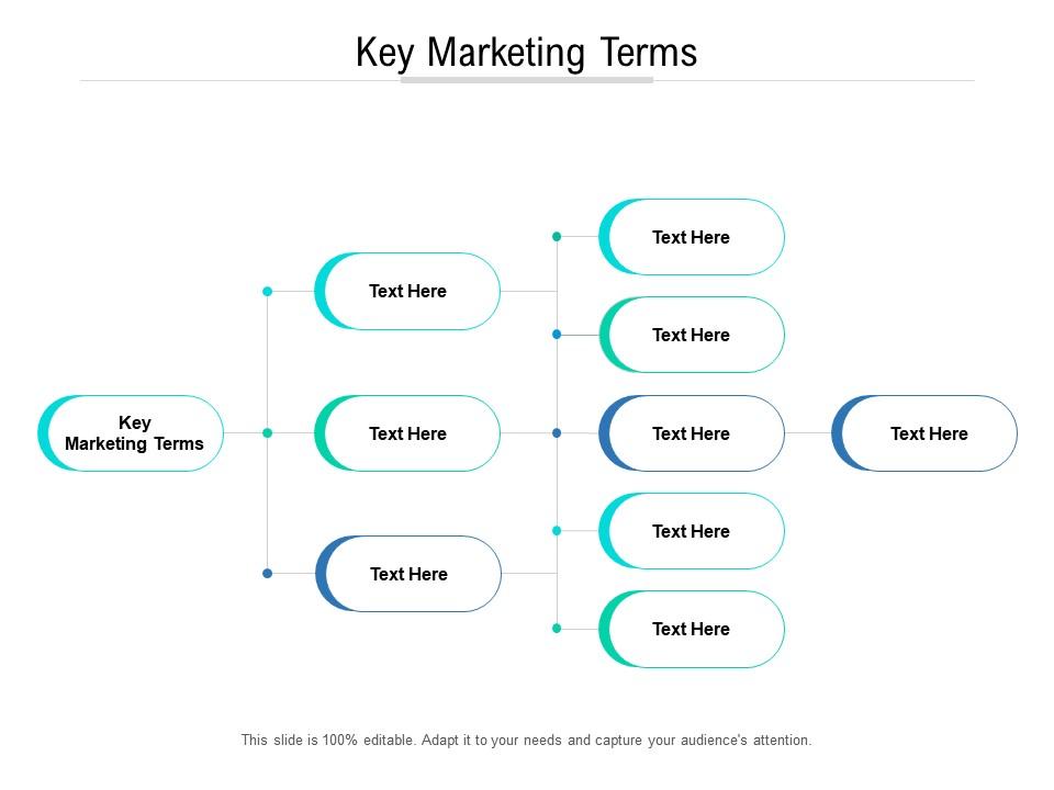 Key marketing terms ppt powerpoint presentation infographics gridlines cpb