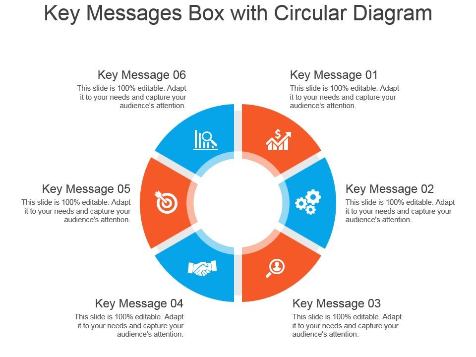 key_messages_box_with_circular_diagram_powerpoint_ideas_Slide01
