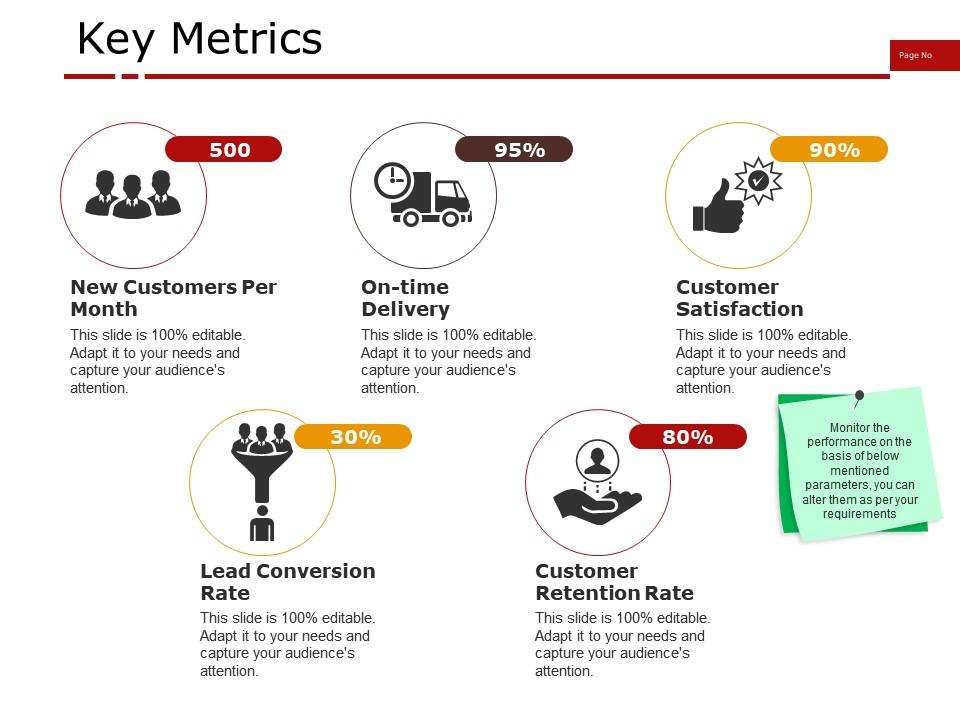 Key metrics presentation images 1 Slide01