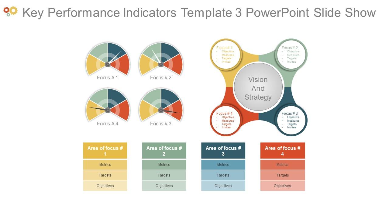 Key performance indicators template 3 powerpoint slide show Slide00