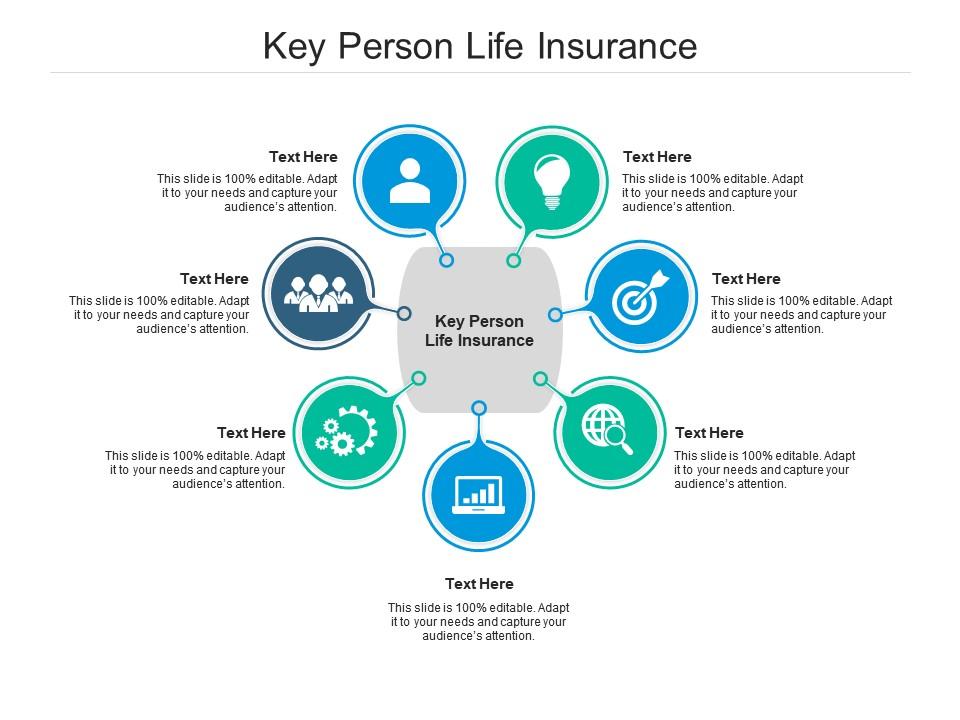 key man insurance powerpoint presentation