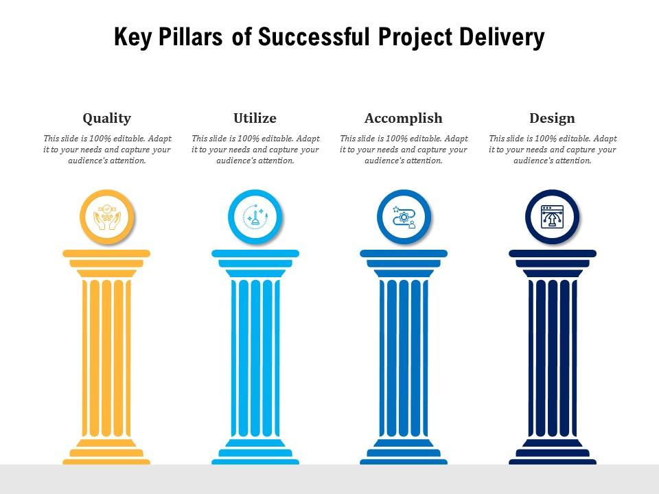 Key pillars of successful project delivery
