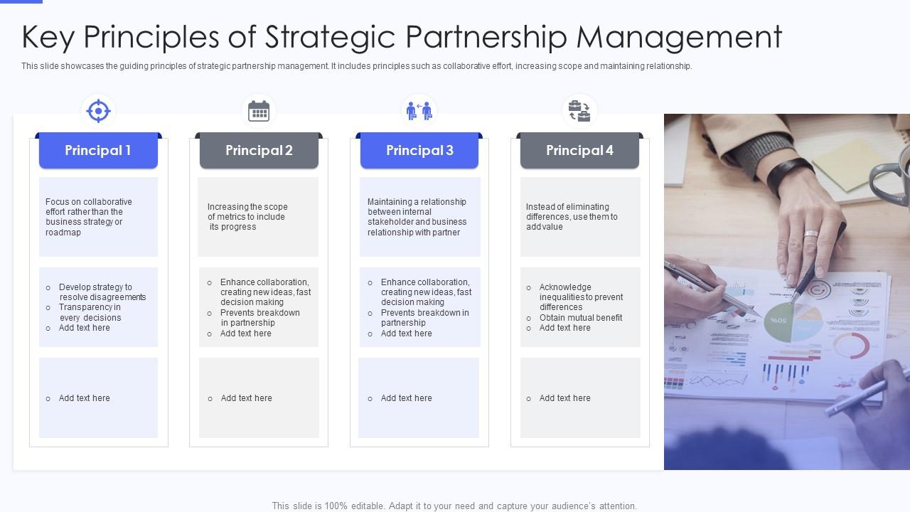 Key Principles Of Strategic Partnership Management Slide01