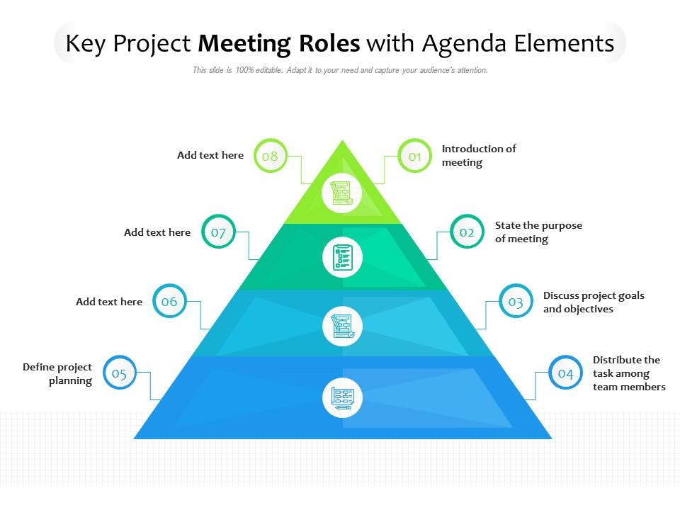 Key Project Meeting Roles With Agenda Elements