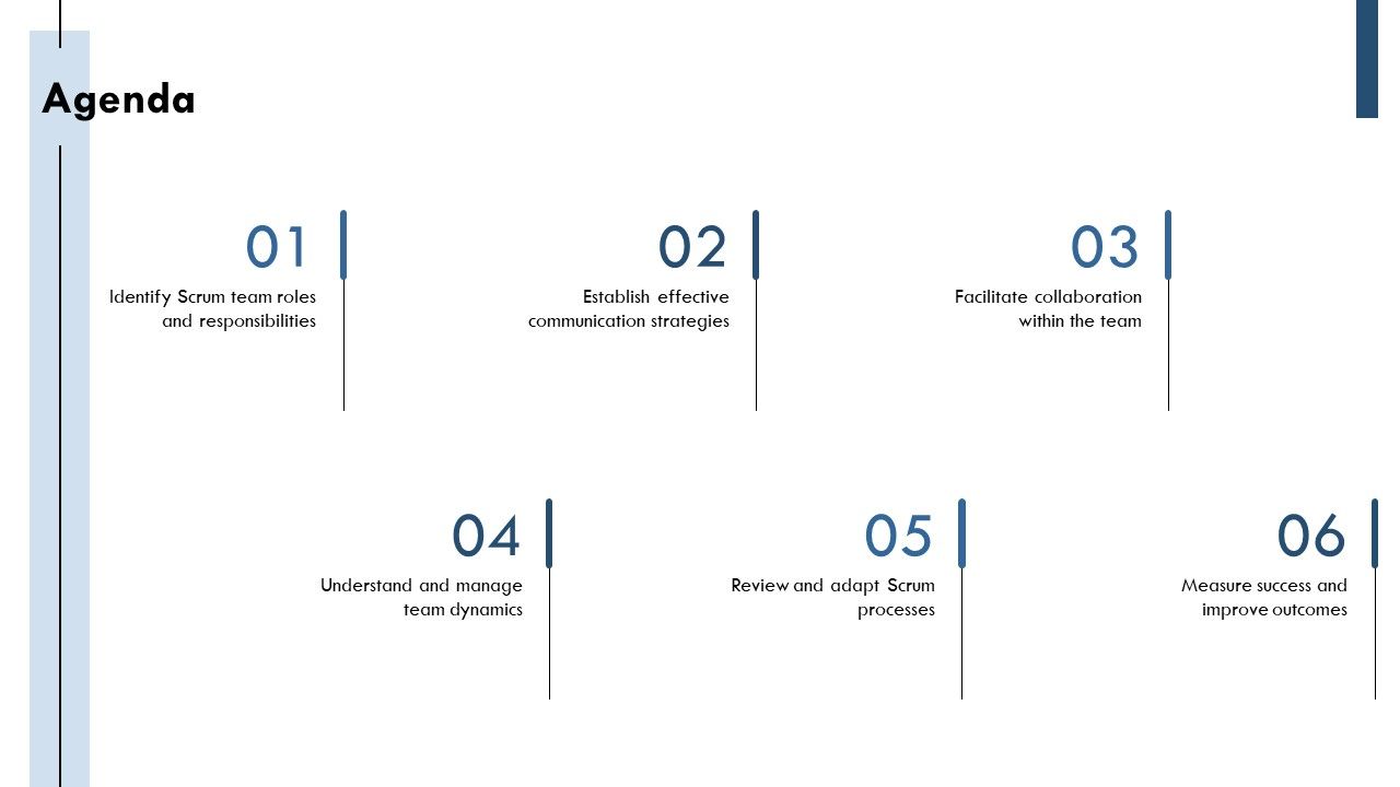 Team Roles Powerpoint Slide Top 10 Team Role Interactions PowerPoint Presentation Templates in 2026