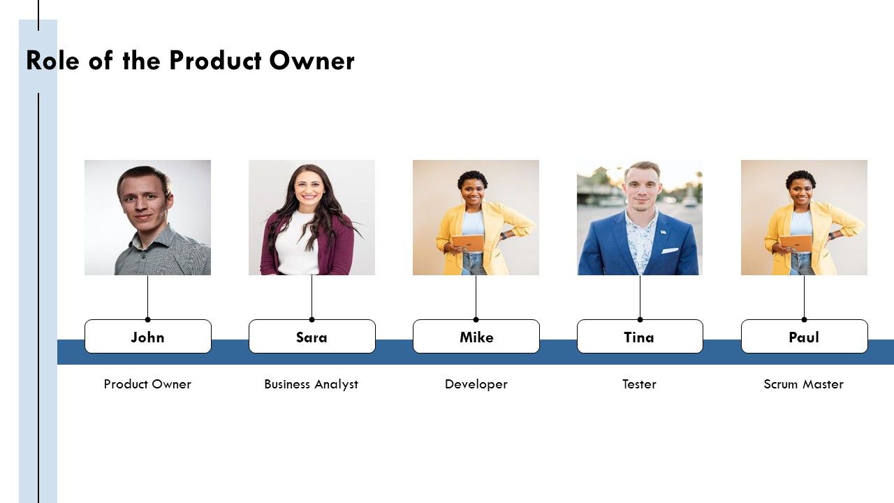 Team Roles Powerpoint Slide Top 10 Team Role Interactions PowerPoint Presentation Templates in 2026
