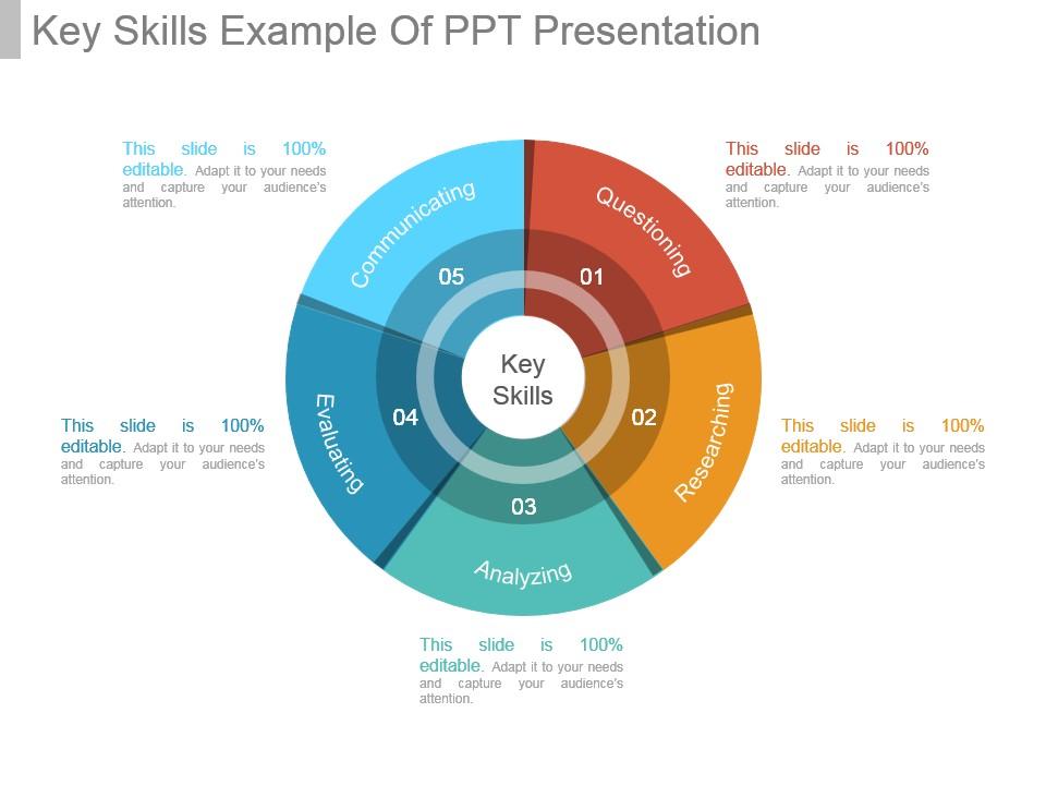 Key skills example of ppt presentation Slide00