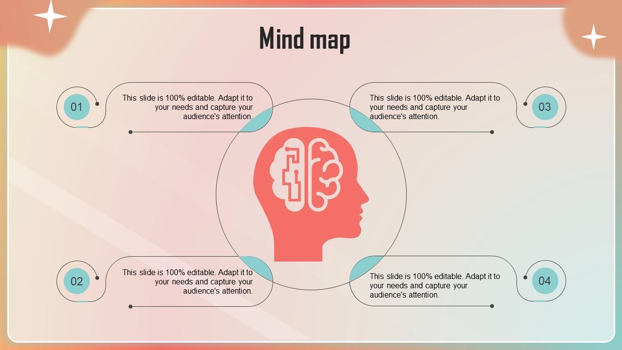 Key Stages Of Crisis Management And Communication Mind Map PPT Sample