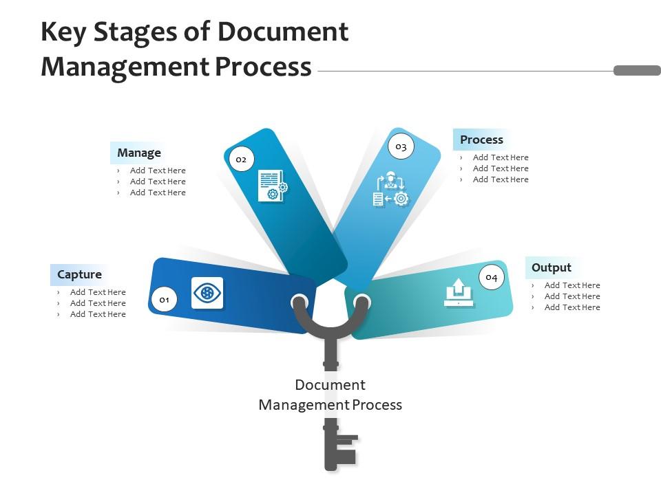 Key Stages Of Document Management Process | Presentation Graphics ...