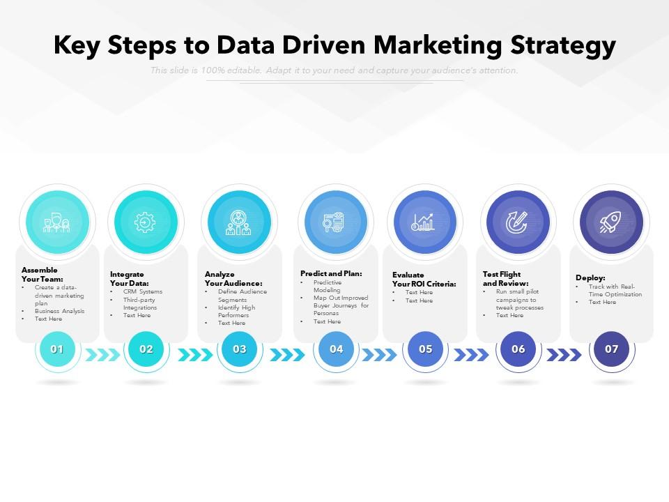 Key steps to data driven marketing strategy Slide01