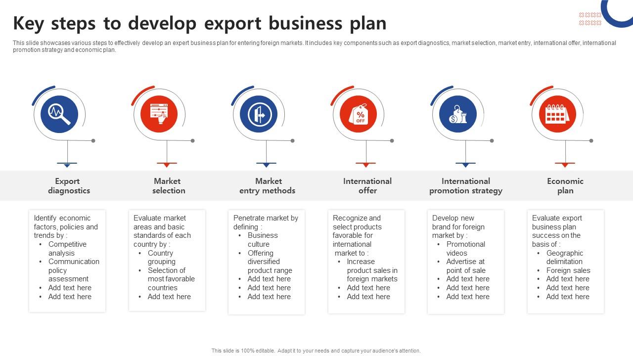 export business plan powerpoint