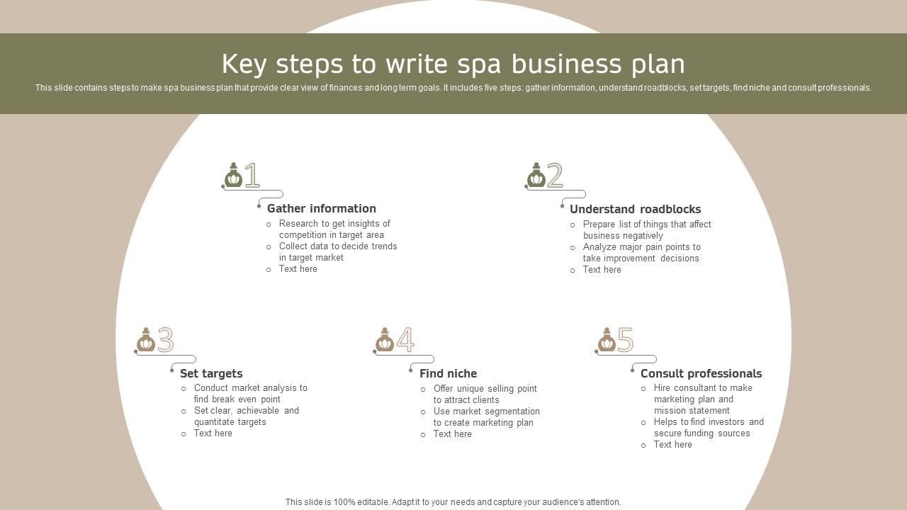 free med spa business plan