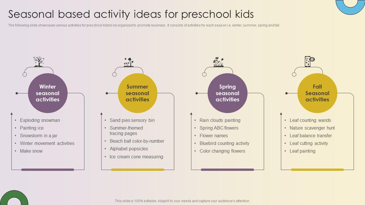 Key Strategies For Montessori Daycare Seasonal Based Activity Ideas For Preschool Kids Strategy SS V