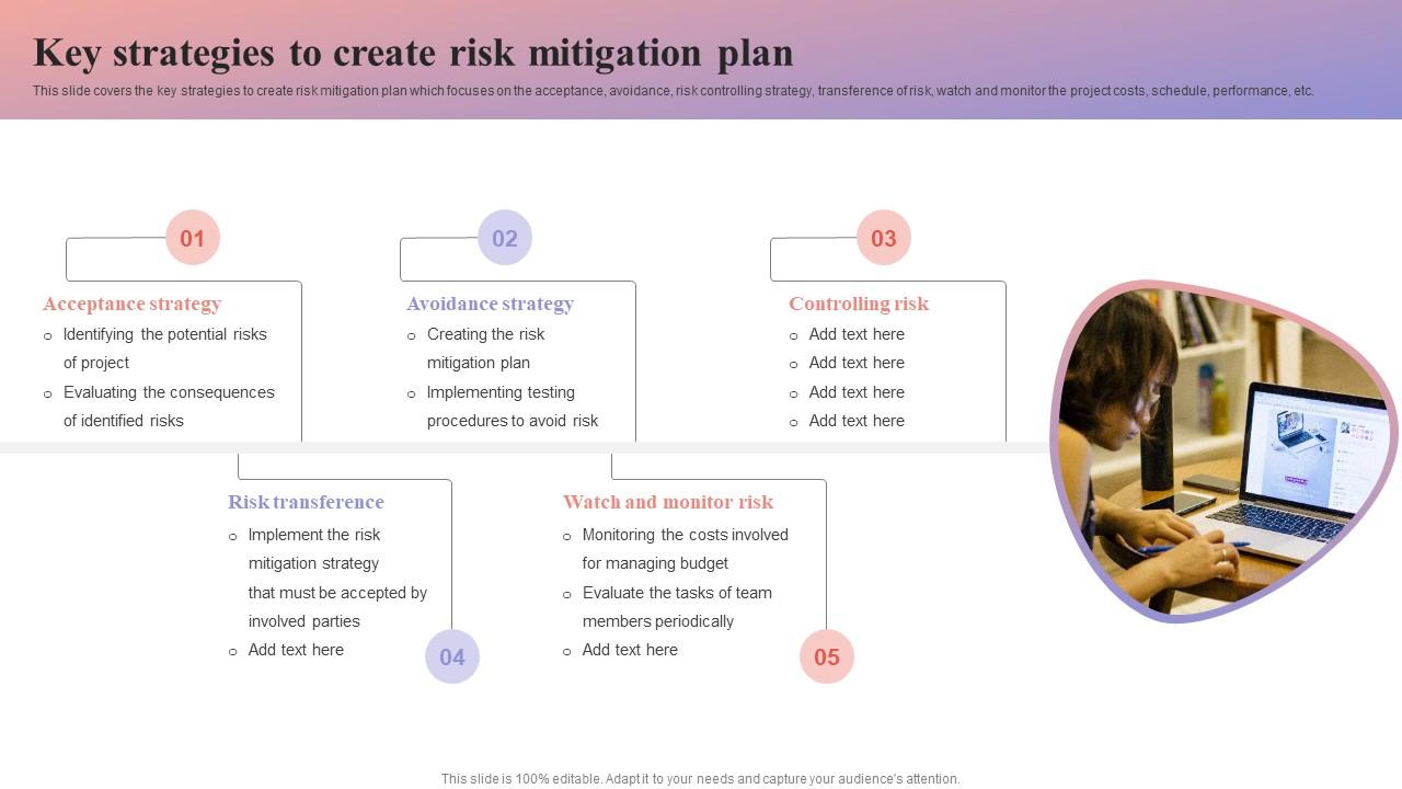 Key Strategies To Create Risk Mitigation Plan Slide01