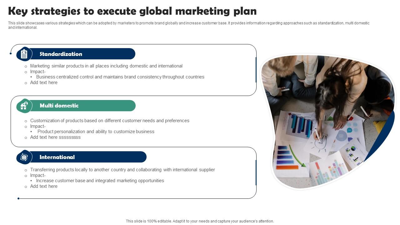 Key Strategies To Execute Global Marketing Plan