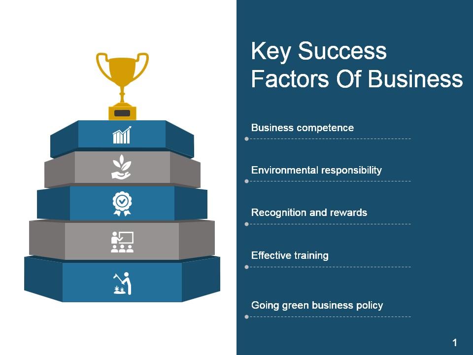 Key success factors of business good ppt example Slide01