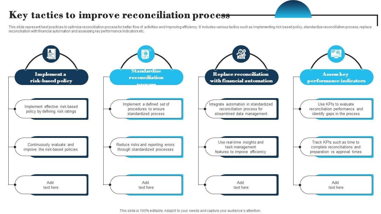 Key Tactics To Improve Reconciliation Process PPT Example