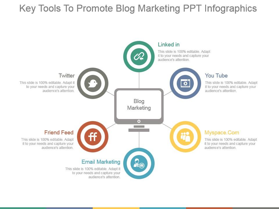 Key tools to promote blog marketing ppt infographics Slide01