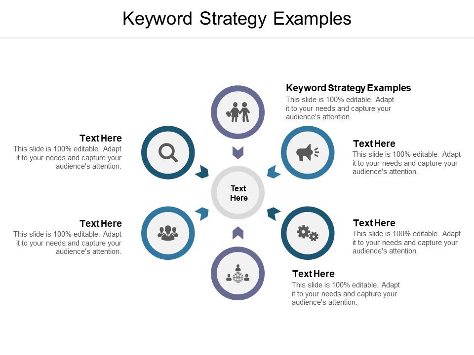 Keyword Strategy Examples Ppt Powerpoint Presentation Summary Topics ...
