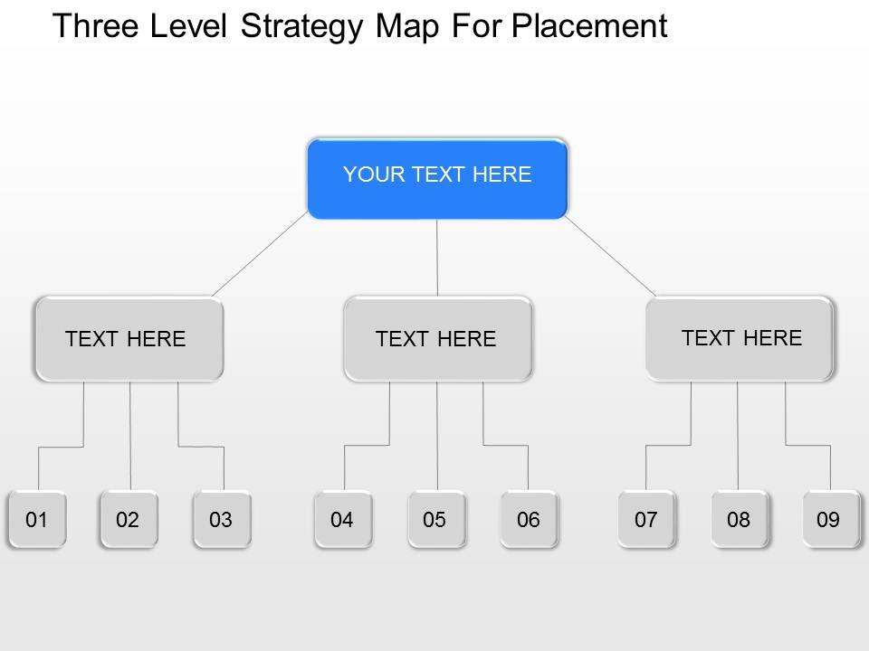 kf Three Level Strategy Map For Placement Powerpoint Template ...