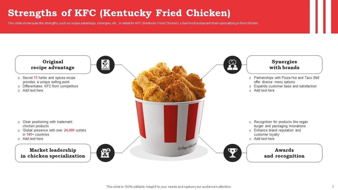 KFC SWOT Analysis Powerpoint Ppt Template Bundles