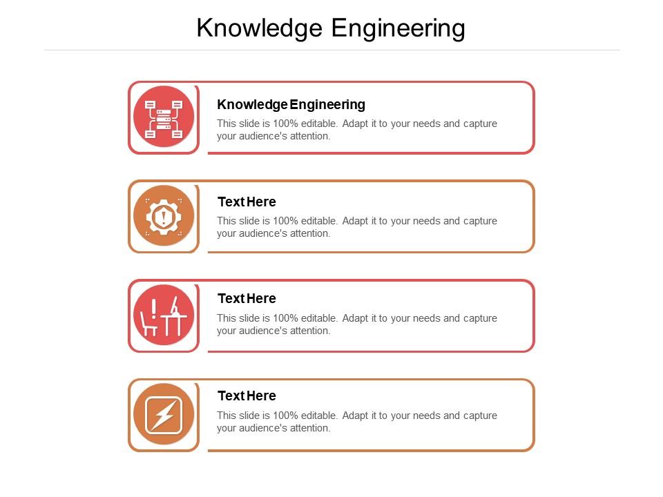 Knowledge Engineering Ppt Powerpoint Presentation Layouts Deck Cpb ...