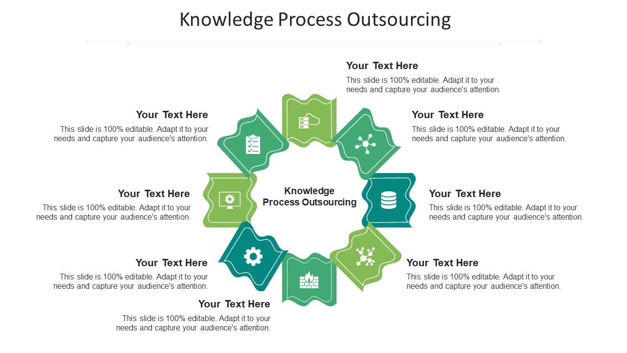 Knowledge Process Outsourcing Ppt Powerpoint Presentation Inspiration ...