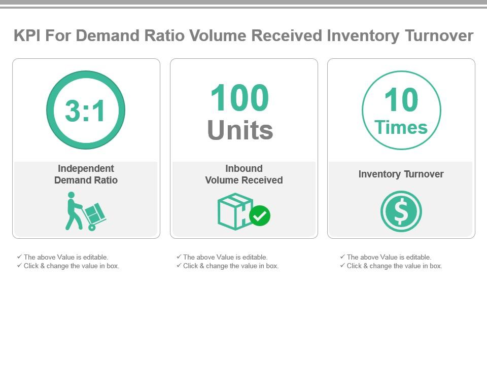 kpi_for_demand_ratio_volume_received_inventory_turnover_powerpoint_slide_Slide01