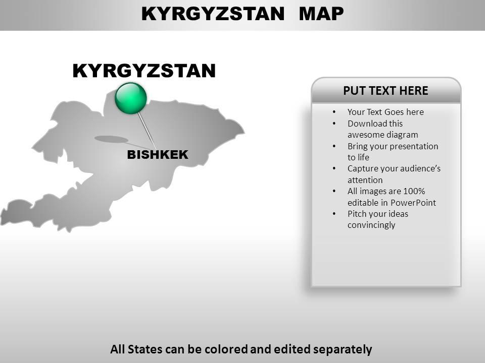 kyrgyzstan presentation ppt