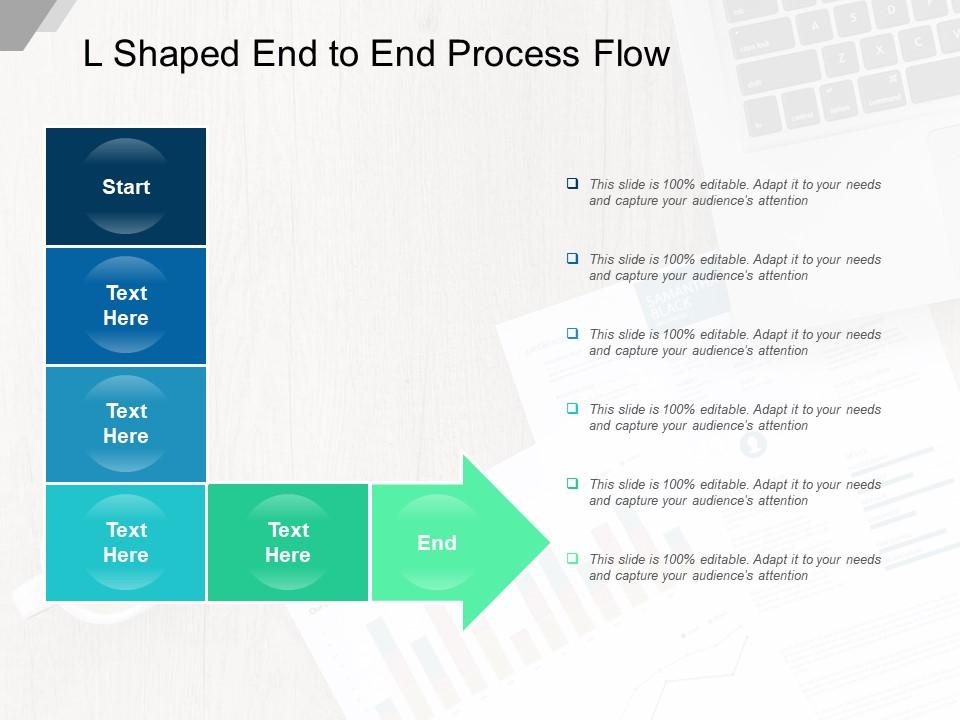 L shaped end to end process flow Slide00