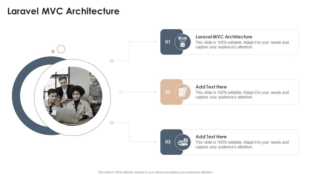 Laravel MVC Architecture In Powerpoint And Google Slides Cpb PPT Example