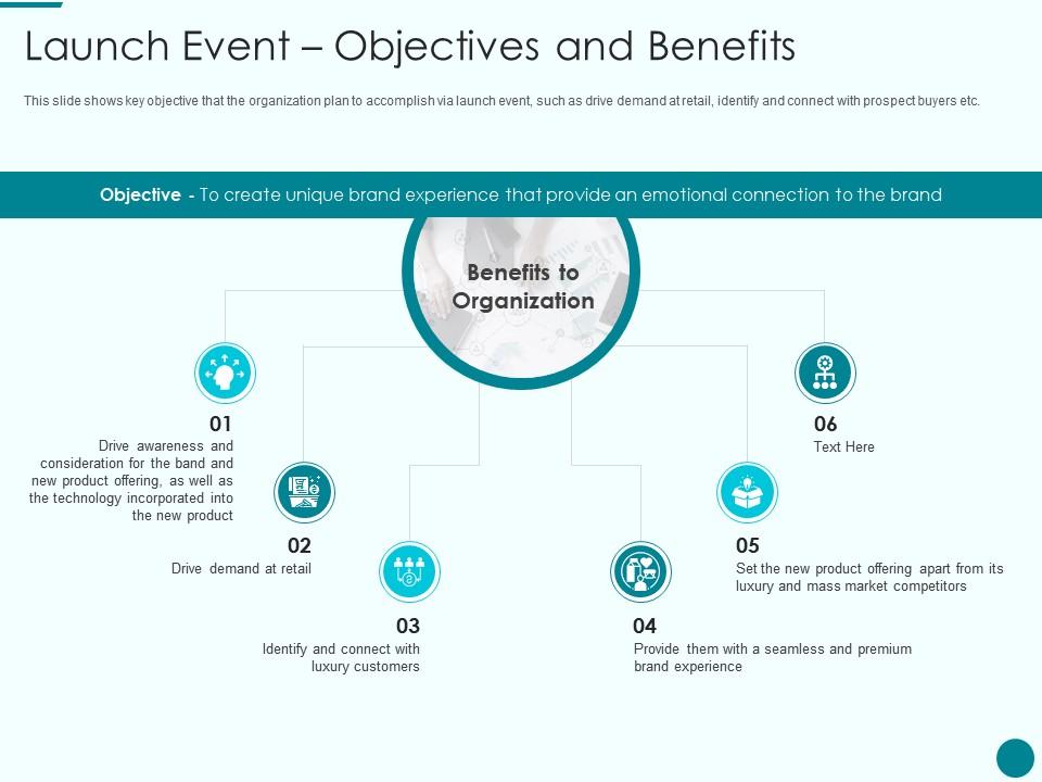 Launch Event Objectives And Benefits New Product Introduction Marketing