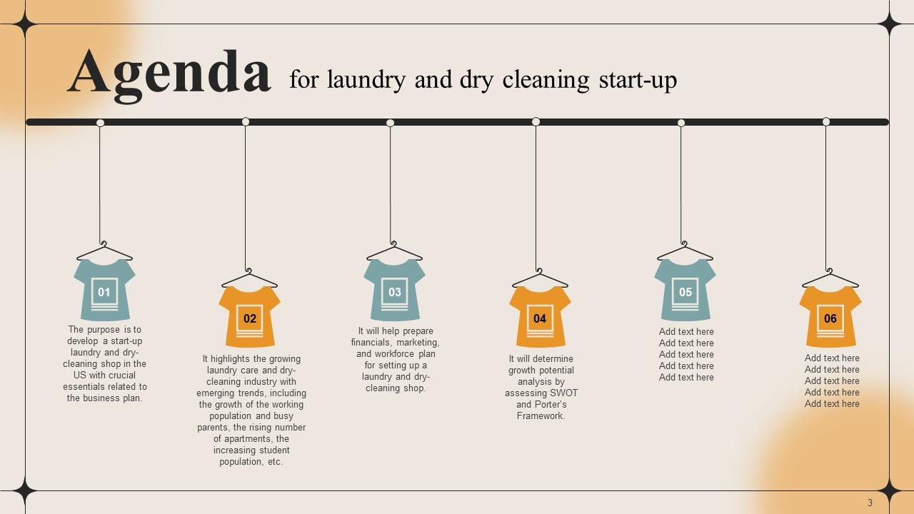 business plan laundry ppt