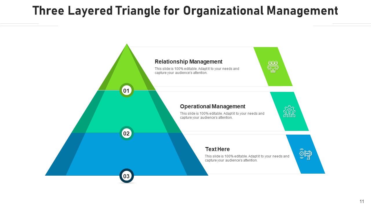 Layered Triangle Strategy Business Corporate Structure Management ...
