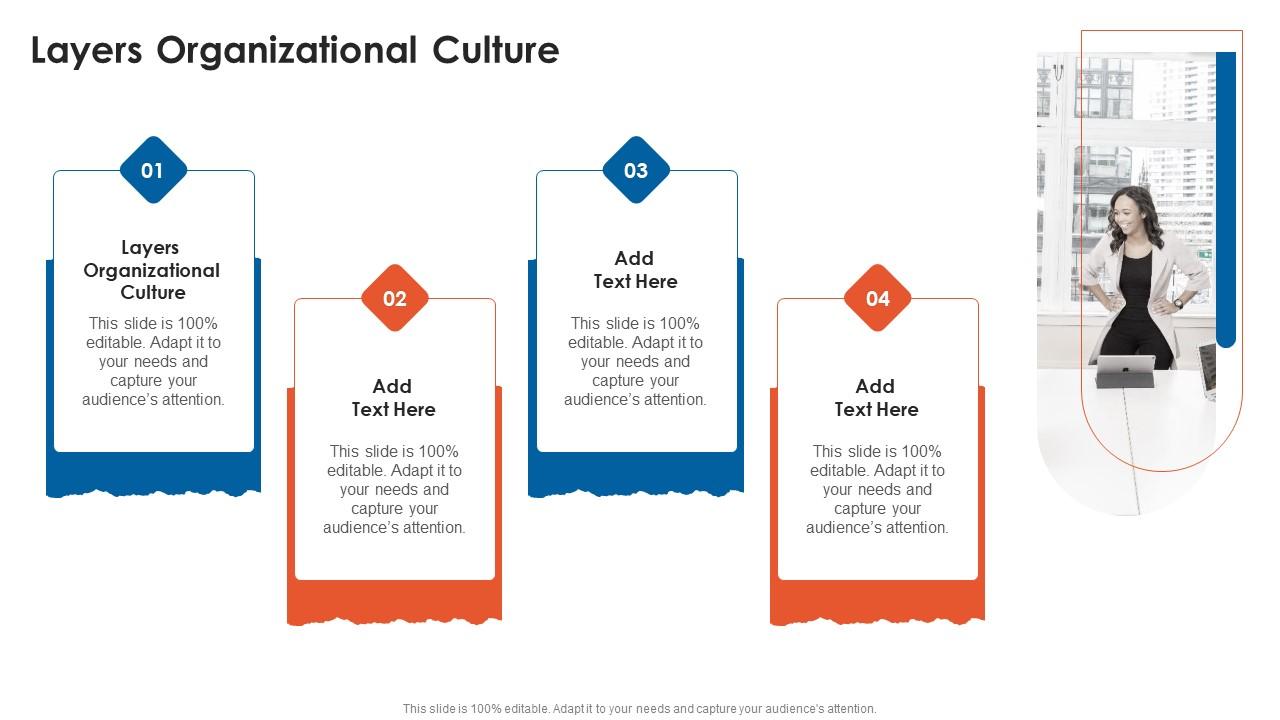 Layers Organizational Culture In Powerpoint And Google Slides Cpb Ppt Layers Organizational Culture In Powerpoint And Google Slides Cpb Ppt