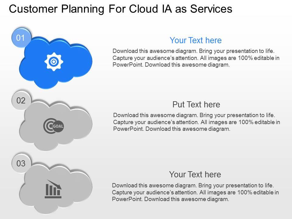 Lc customer planning for cloud iaas services powerpoint template Slide00