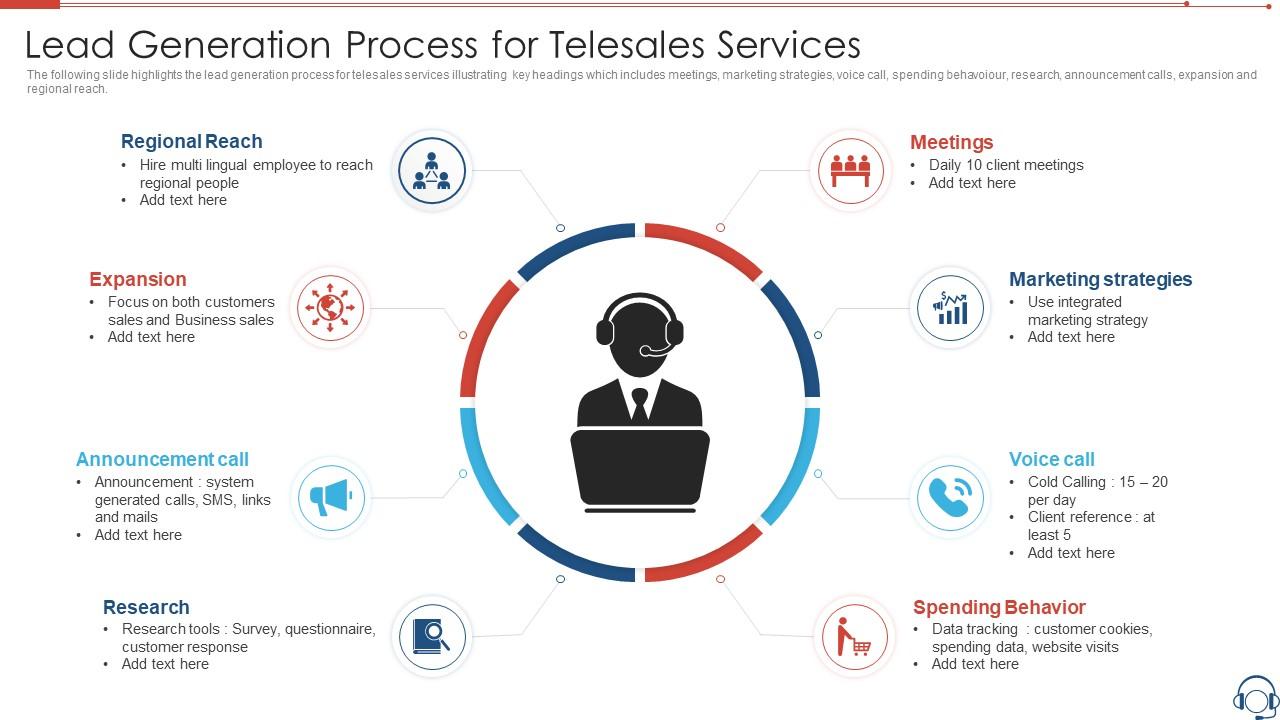 Lead Generation Process For Telesales Services Slide01