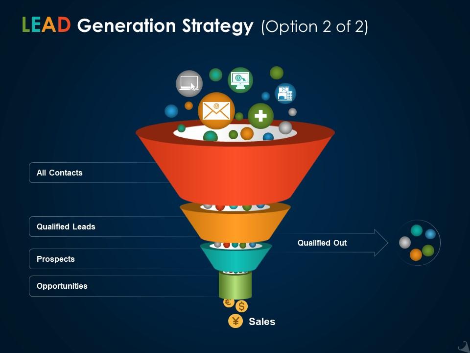 Lead generation strategy ppt icon inspiration Slide01