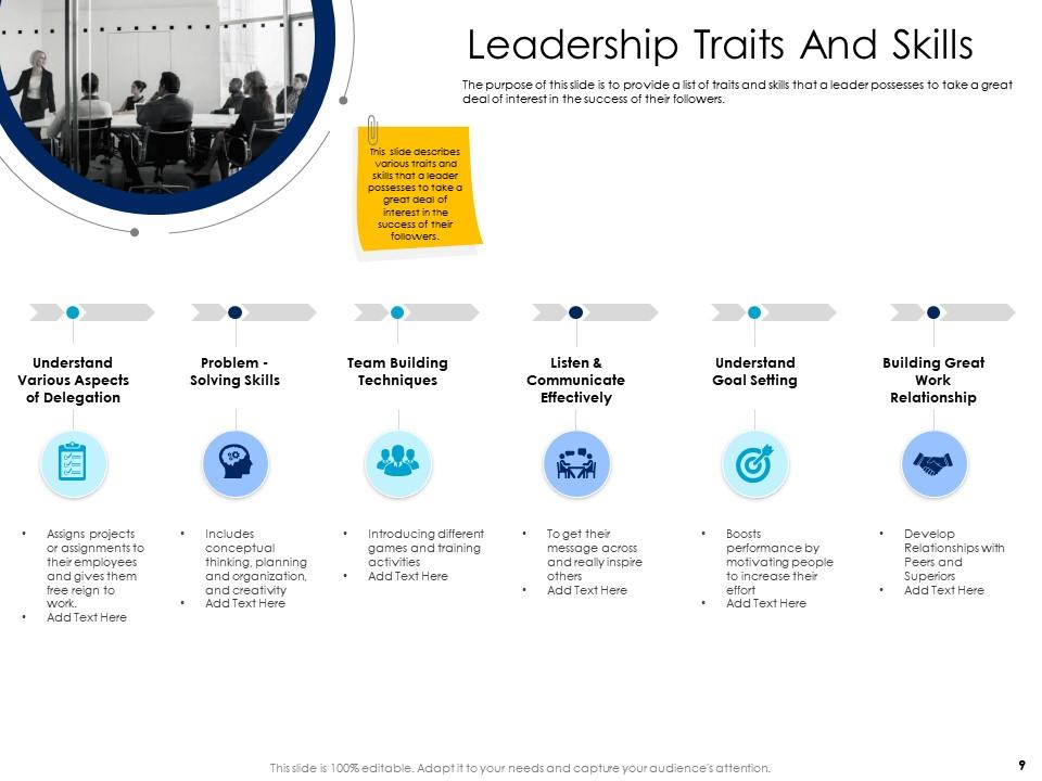 Leaders Vs Managers Powerpoint Presentation Slides Presentation Leaders Vs Managers Powerpoint Presentation Slides Presentation