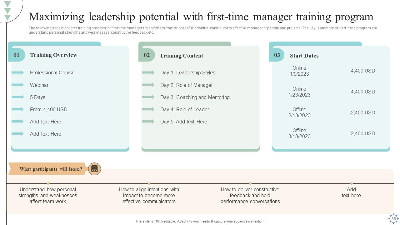 Top 10 Management Development Program PowerPoint Presentation Templates ...