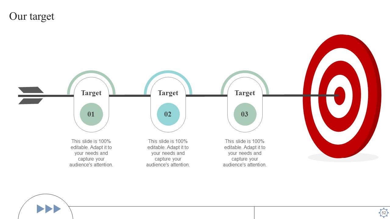 Top 10 Management Development Program PowerPoint Presentation Templates ...