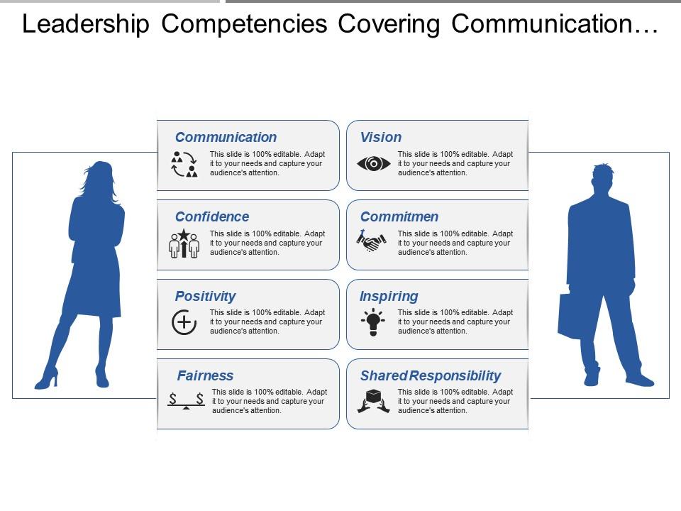 leadership_competencies_covering_communication_vision_and_responsibility_Slide01