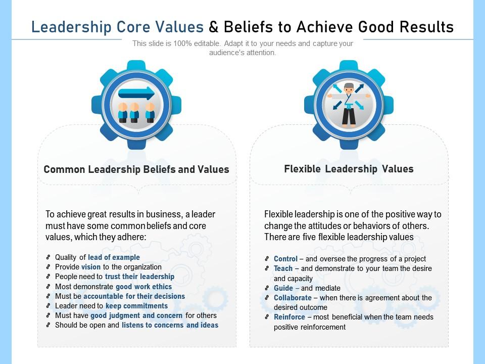 Leadership Core Values and Beliefs To Achieve Good Results