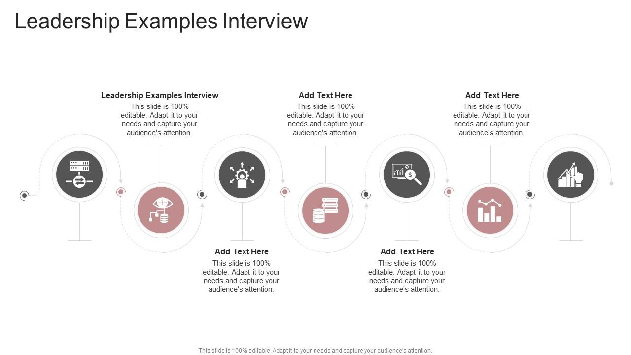 Leadership Examples Interview In Powerpoint And Google Slides Cpb PPT