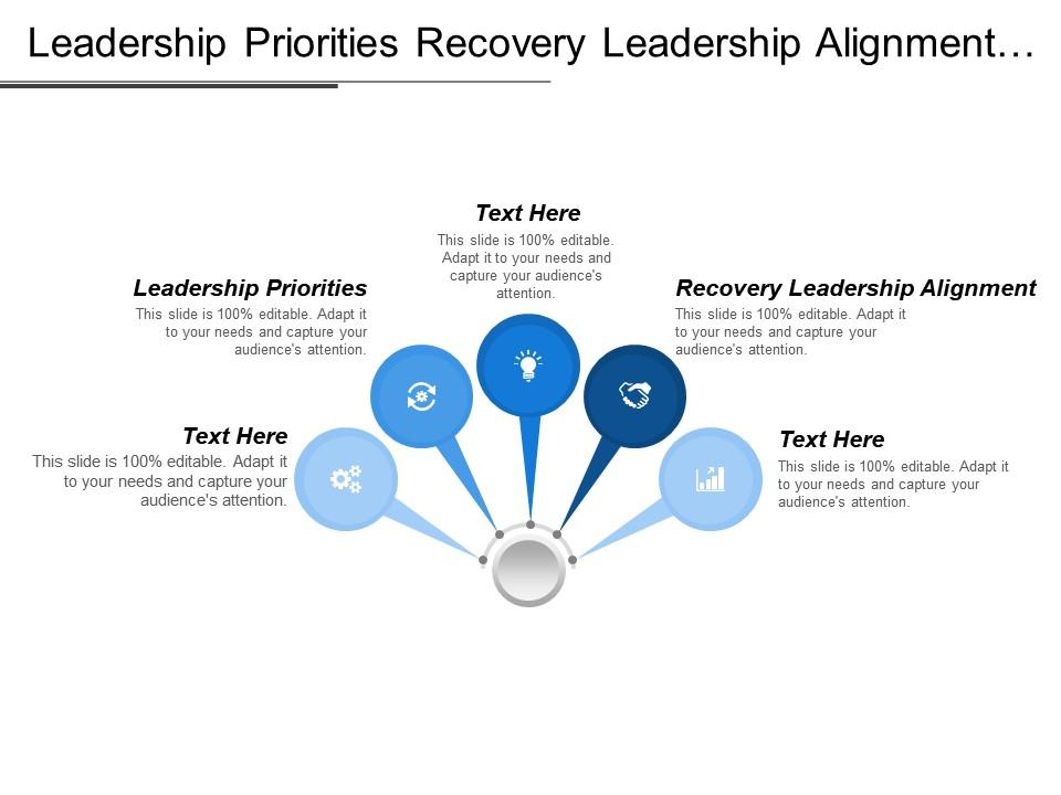 Leadership priorities recovery leadership alignment business operations priorities Slide01