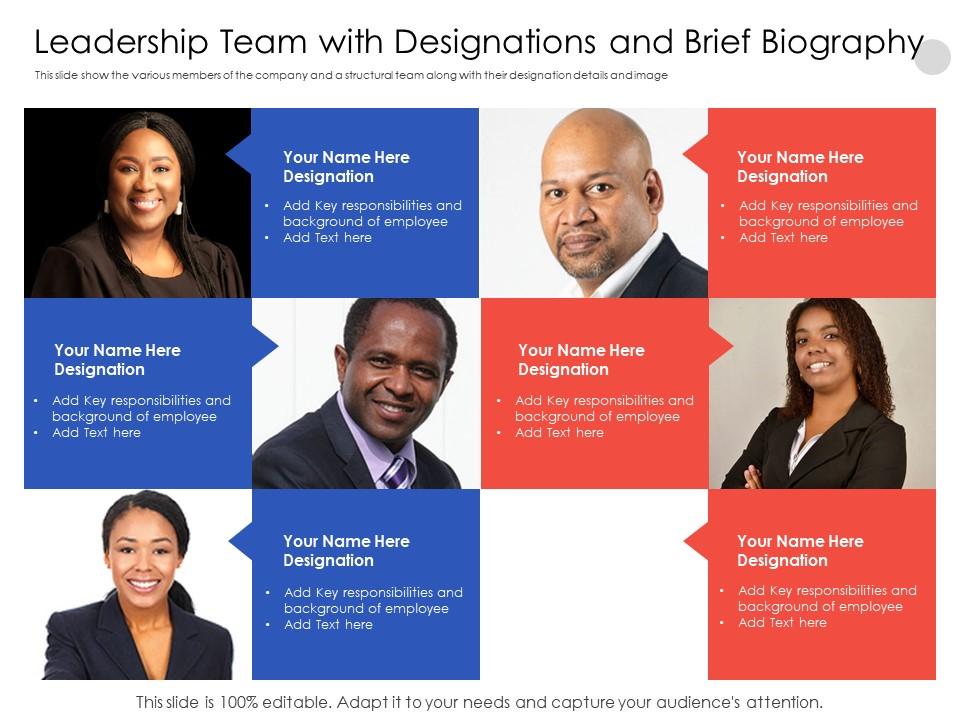 Leadership Team With Designations And Brief Biography N543 Ppt Slides